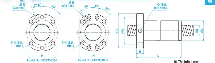 TBI DFS01605-3.8 tbi滚珠丝杆选型计算